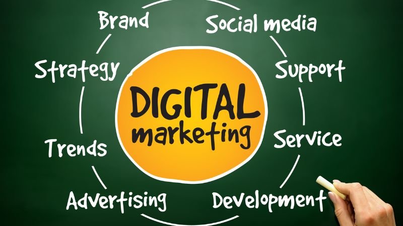 Digital Marketing Zanzibar